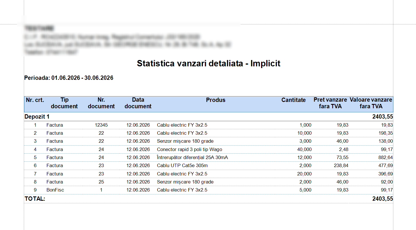Raport statistică vânzări detaliată implicit în Nexus ERP